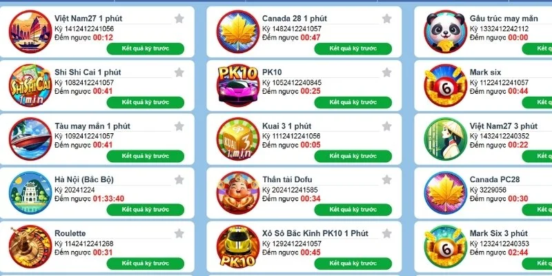 Khái quát sảnh game Xổ số 188BET